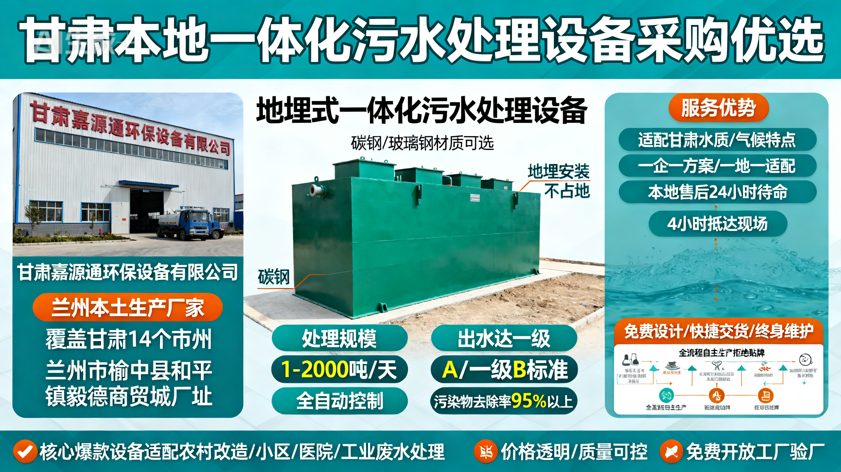 甘肃采购北塔一体化北塔污水处理设备_优先选本地生产厂家_直...式解决甘肃污水处理需求_选本地实体厂家_靠谱有保障.jpeg
